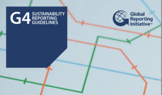 globalreporting