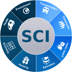 sci1